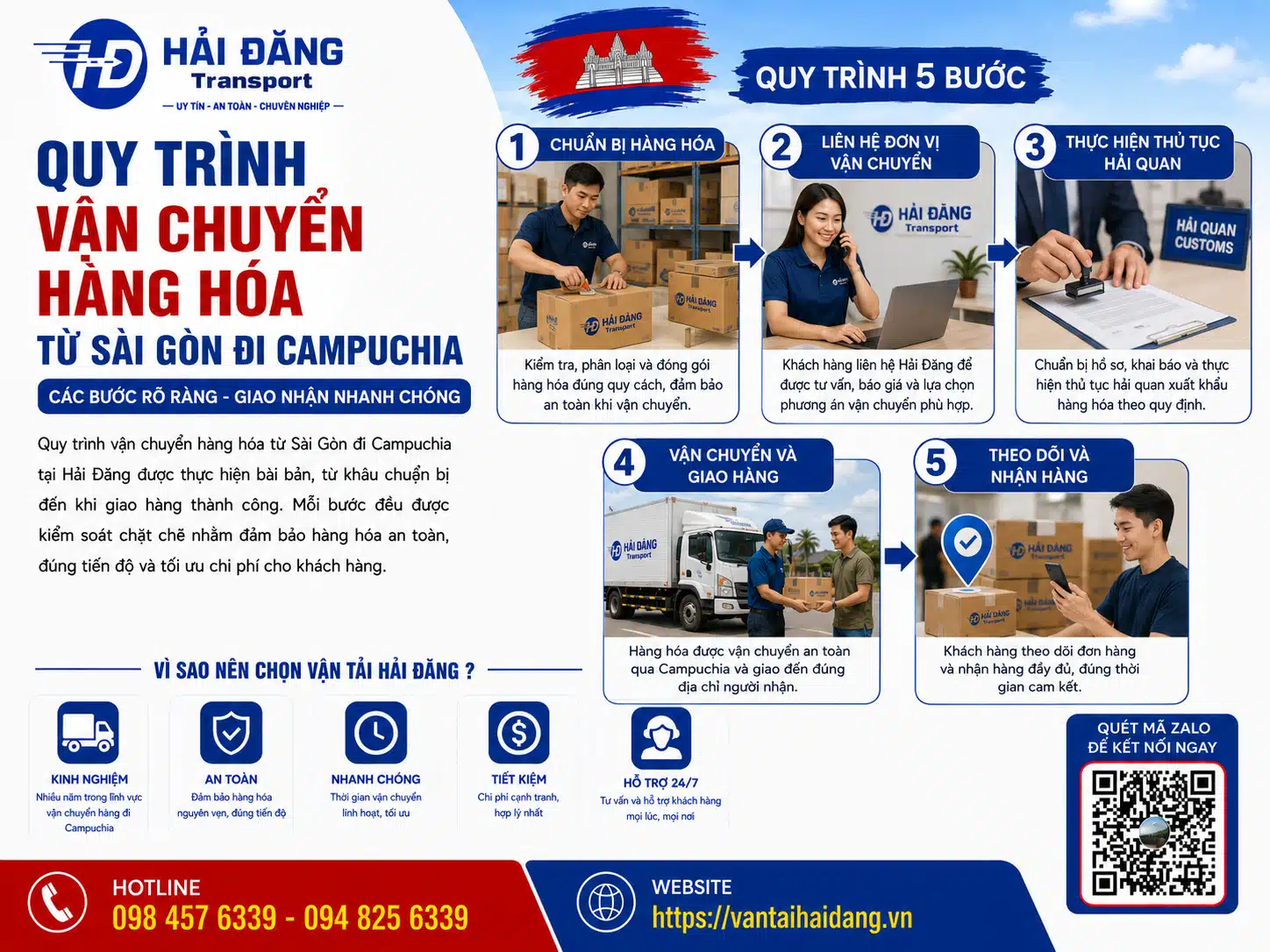 Chành xe Sài Gòn đi Campuchia với quy trình vận chuyển hàng hóa chi tiết từ Sài Gòn đi Campuchia